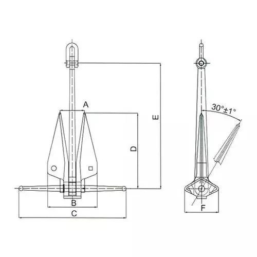 Якорь Дэнфорта