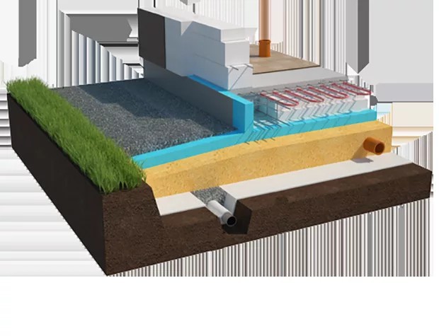 Материалы для фундамента и несущих конструкций