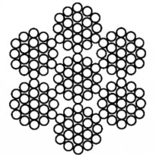 Канат двойной свивки